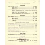 Deagan 1968 Price List