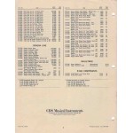 Rogers 1971 June Price List