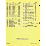 Rogers 1972 June Price List
