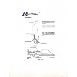 Rogers Memriloc Info Sheets (2)