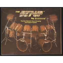 Ludwig 1981 Set-Up poster