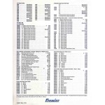 Premier 1979 Price List