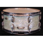 Ludwig Classic Symphonic