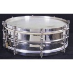 Ludwig & Ludwig NOB All Around