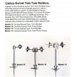 Camco Tom Tom Mount