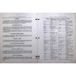 Vibracussion - Home Study Course 12 Lessons